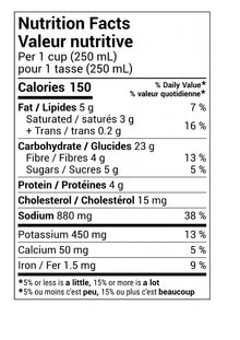 Korean Chicken Rice Bowl with Broccoli & Kimchi Slaw